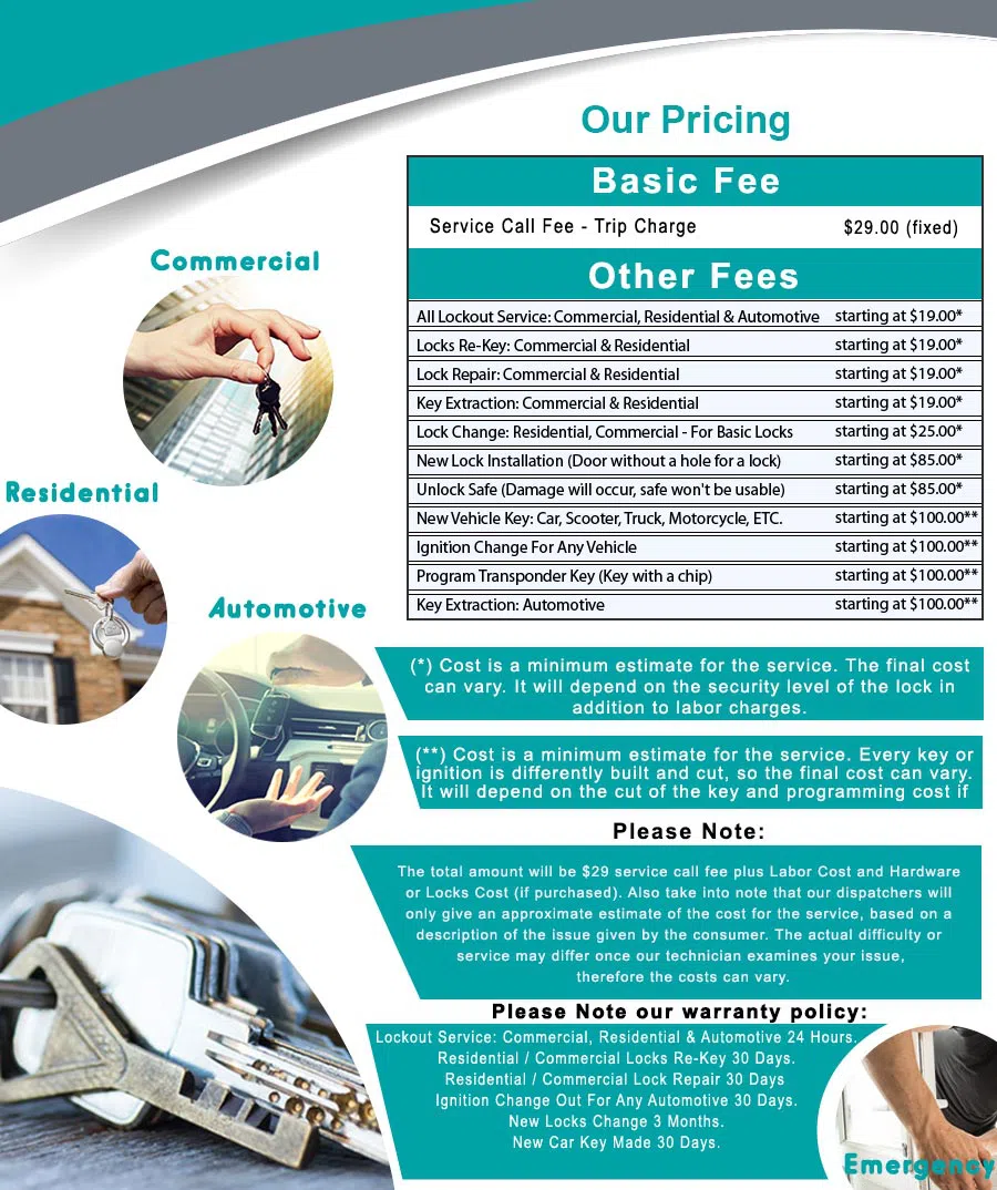 Top Locksmith Services West Palm Beach, FL 561-328-2940